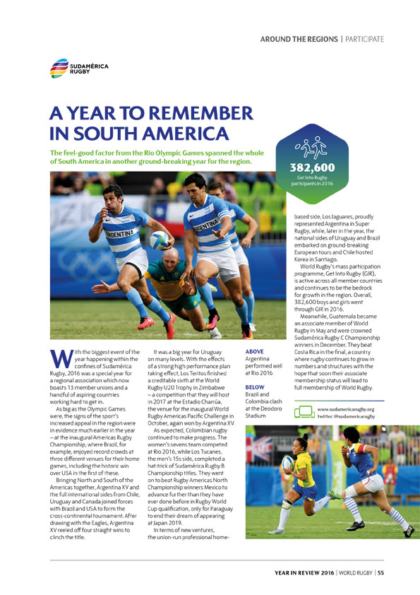 World Rugby Year In Review 2016